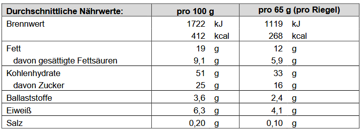 Produktbild 2